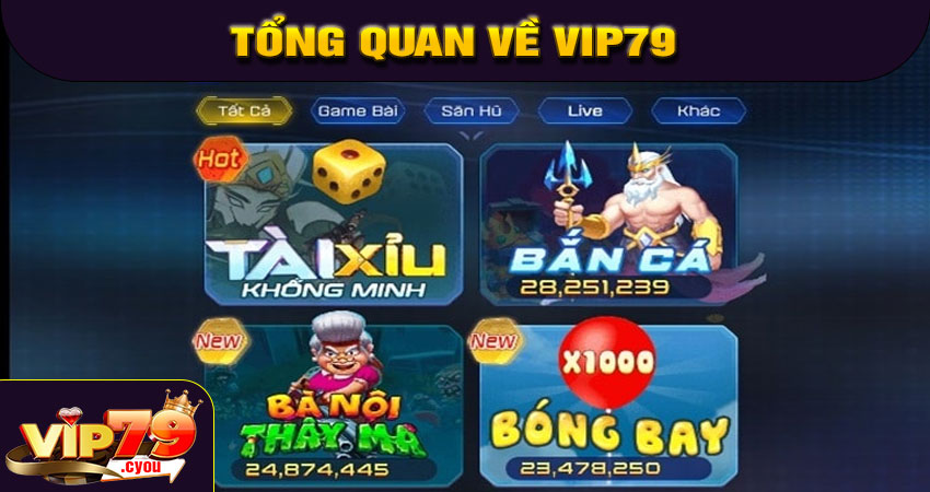 Tổng quan về VIP79